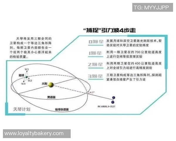 太阳评分出炉揭示表现:是闪耀之星还是低迷失常的背后原因 太阳评分出炉揭示表现:是闪耀之星还是低迷失常的背后原因